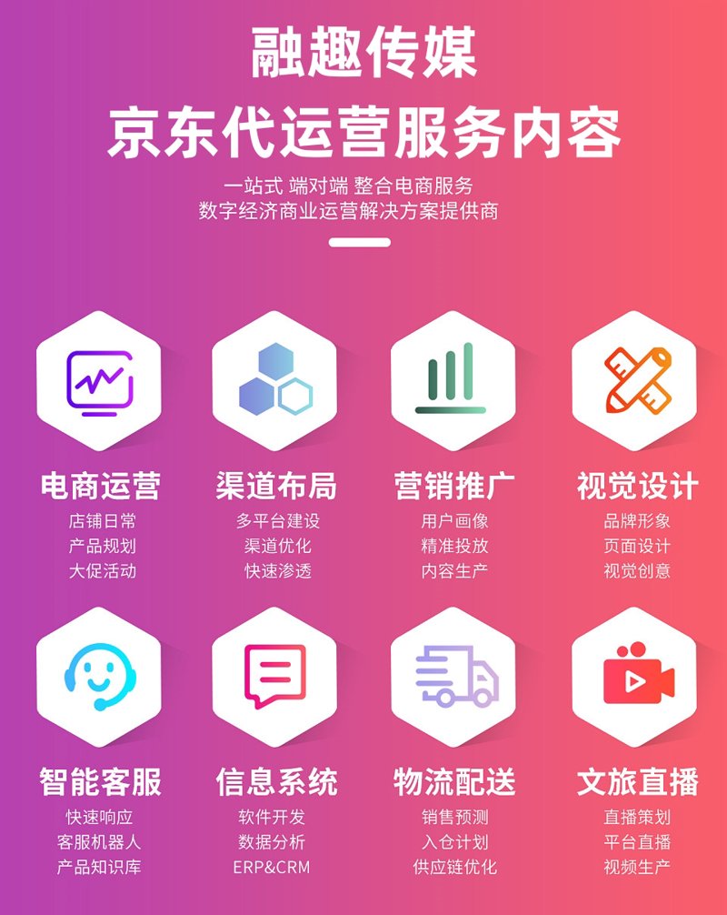 电商公司的那些坑:如何避开误区?