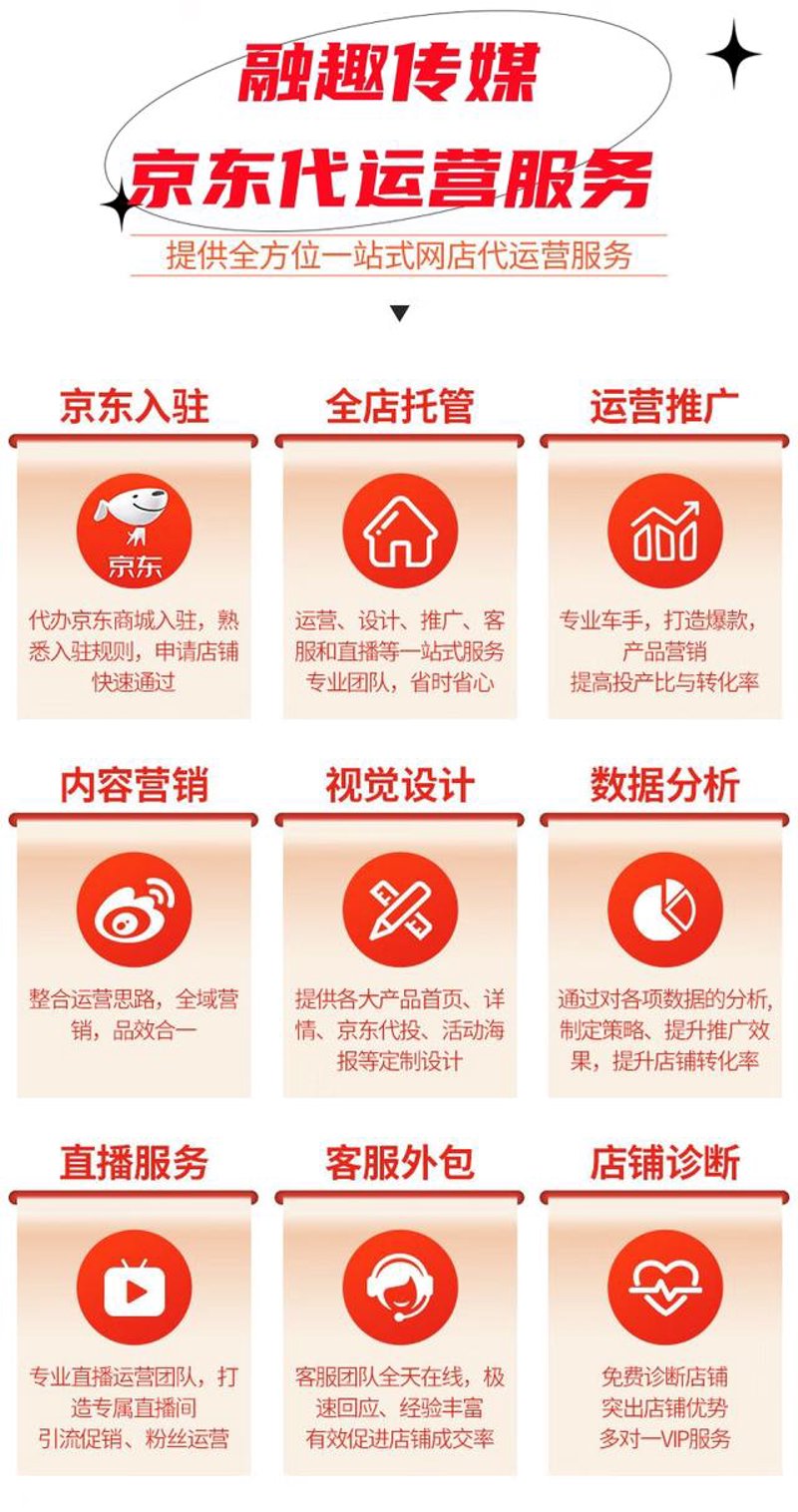 临沂电商公司的最新发展动态