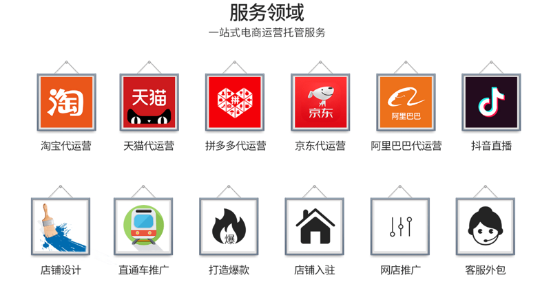 淘宝代运营:电商行业的航标灯