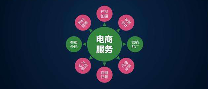 网上商城建设:别踩雷区