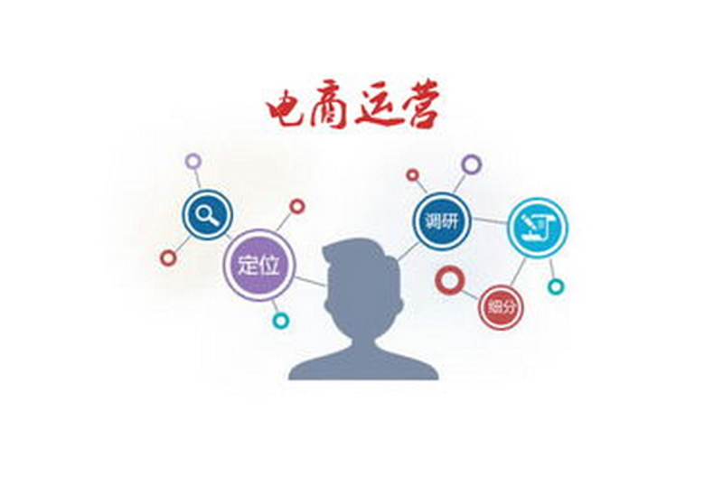 临沂电商公司的最新发展动态